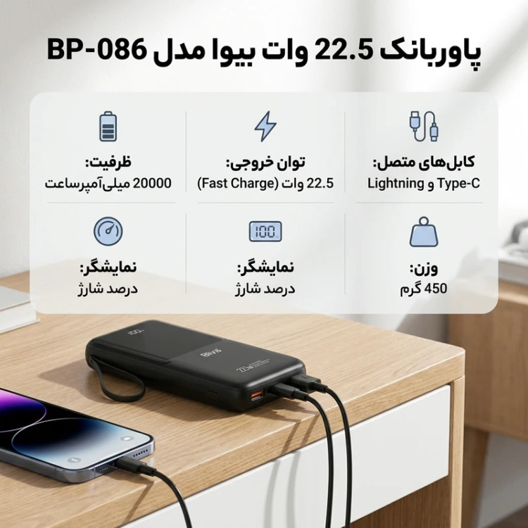 پاوربانک 22.5 وات بیوا مدل BP-086 ظرفیت 20000 میلیآمپرساعت